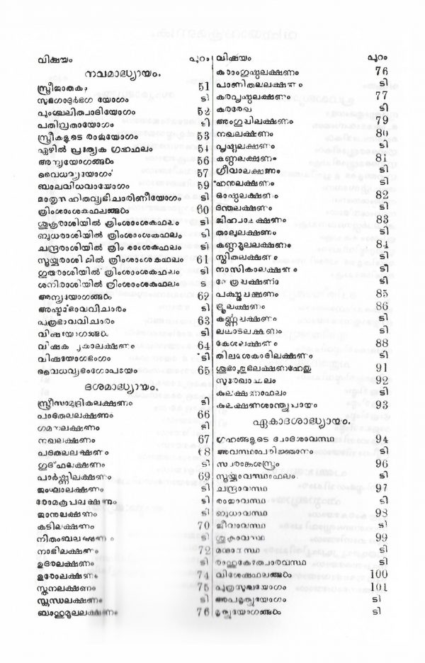 ഭാവകുതൂഹലം - Image 4