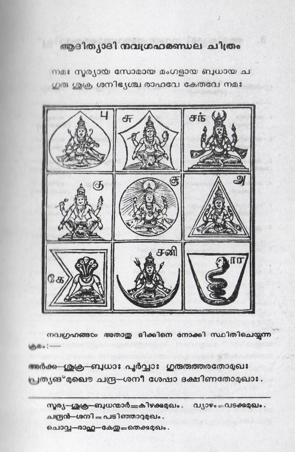 Navagraha Namaskaram