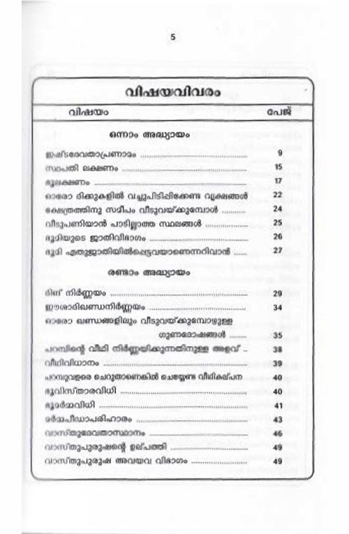 Maha Manushyalaya Chandrika Malayalam Book