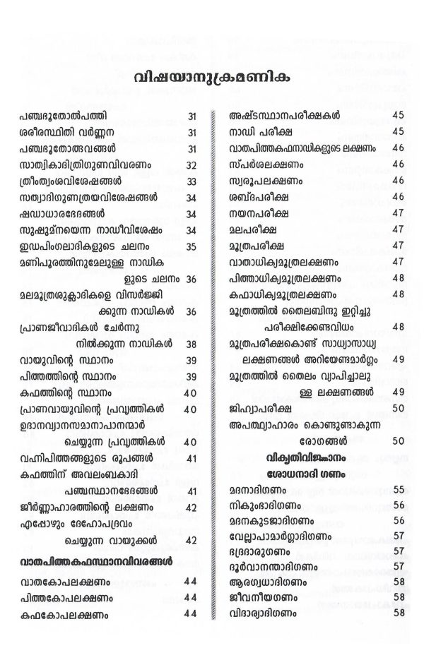 Malaylam Ayurveda Book